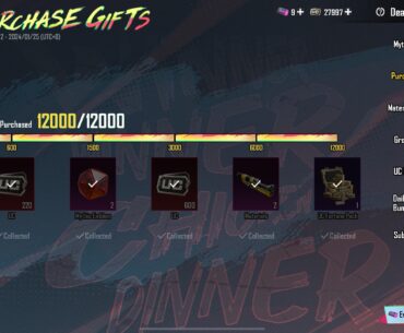 New purchase gift just dropped was decent
