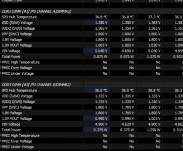 How to apply different voltages on different dimms? Either my bios is applying wrong voltages on two dimms or the dimms are reporting wrong voltages. I applied 1.35V default from bios. One can go 1.37V while the other is at 1.33V under load.