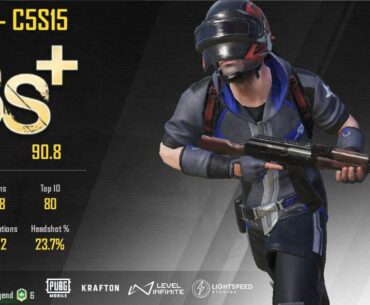 This is the first time I ever reached Ace Master. What do you think about these stats?