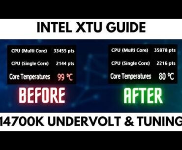 Reliable undervolting guide?