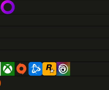 Game launchers tier list