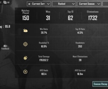 My highest kd on conqueror rank