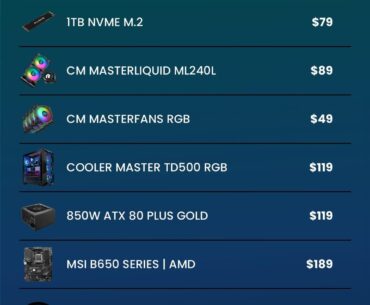 Are these parts compatible and good?