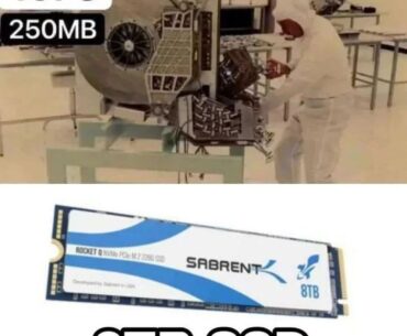 250MB in 1979...