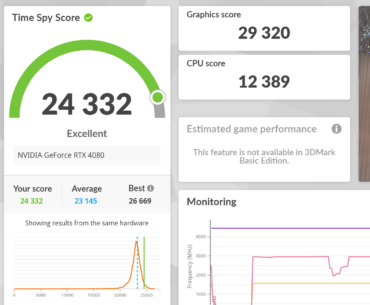 RTX 4080+5800X3D (+220 on curve, 3ghz max boost, +1400 memory, 320w power target, -30 CO on the X3D)