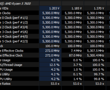 A bit of a noob seeking confirmation. I applied 1.2V static OC, 5.3GHz all-core, disabled PBO and Curve optimizer, set everything else on full-auto. Is this in a known safe range for Ryzen 5 7600? What settings are considered safe on these chips? Thanks