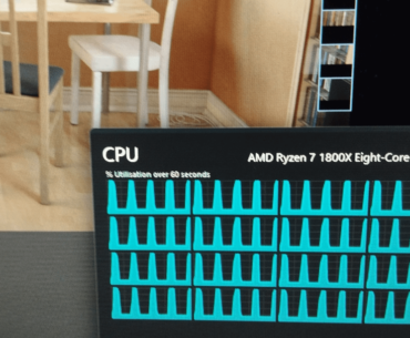 What does a square wave of cpu activity mean?