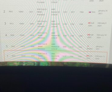 I got the number one time spy record for my specs