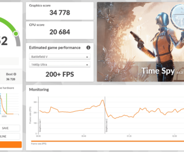 My personal best Time Spy score on 7900 XTX + 13600KF