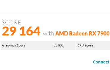Hit legendary with 7900XTX and 7800X3D! SCORE 29164, GPU 35908, CPU 14129.