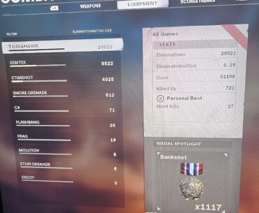 Can’t believe i pressed a button 50 000 times