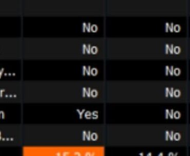What is the point of flashing vbios if your voltage limited?