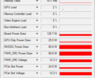 Help Needed - My 3090 is running ultra low FPS on all game