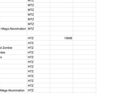 Updated Weapon Damage and Enemy Health Spreadsheet
