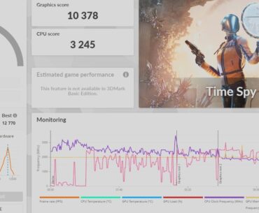 Hello, May I ask if the result of my 3Dmark GPU test is considered normal?