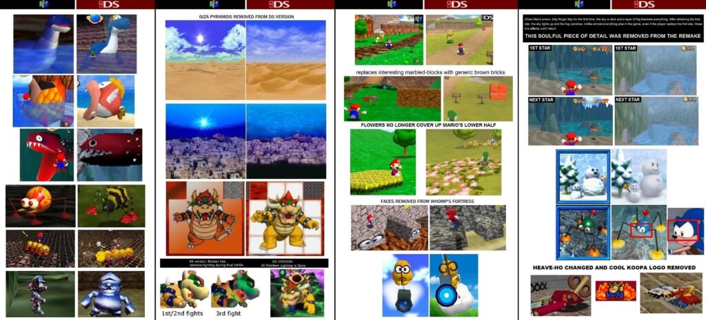 Direct comparison between N64 and NDS ports of Super Mario 64
