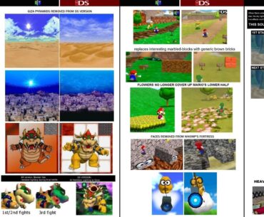Direct comparison between N64 and NDS ports of Super Mario 64