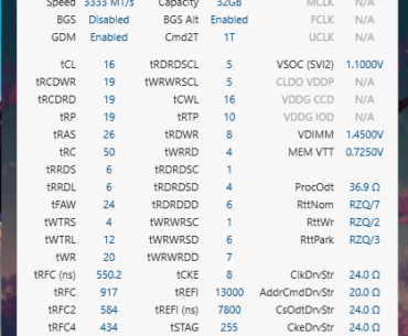 Any advices? (3200 mhz)
