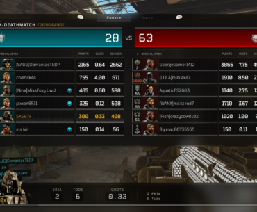 Never knew that the thermal sight makes you able to see scorestreaks & equipment trough walls