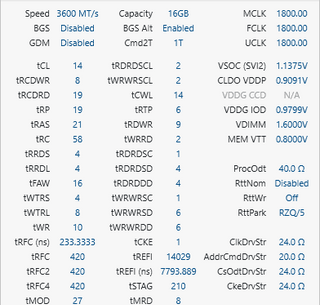 Tightened my Hynix DJR kit. Can't seem to get lower latency than this, any advice?