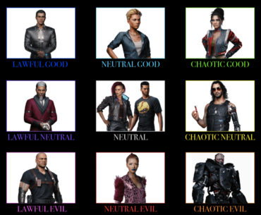 I tried making a Cyberpunk morality alignment chart. How'd I do?