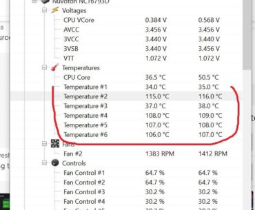 Is this temperature right?