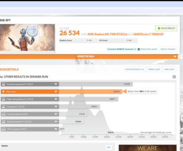 I wanna see 27k+