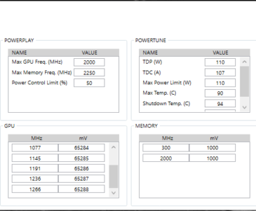 Weird bios settings seen in Polaris Bios Editor