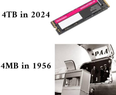 68 years of progress