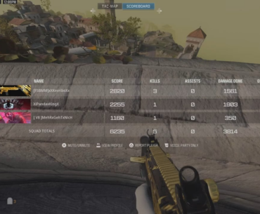 Absolutely zero recoil. PS5 with cross-play turned off.