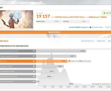 im a noobie and i feel that my 4070ti is underperforming