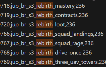 Rebirth is arriving season 3