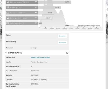 Timespy Win11 Frustrating