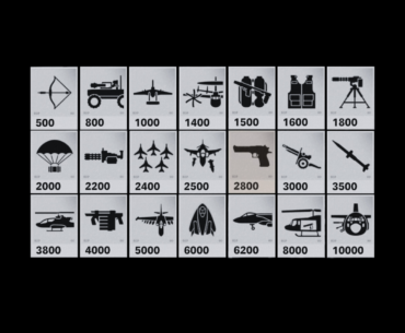 What scorestreak setup do you guys mainly run?