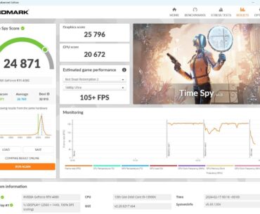 I9 13900k RTX 4080