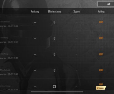 Every time the other team quits Santorini, I'm awarded MVP lol