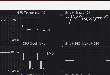 Having temperature-throttle problems with my new (used) 3070, no matter the settings always goes straight to 80°C under load and throttles...