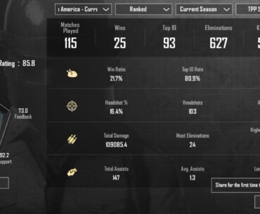 Not bad not bad