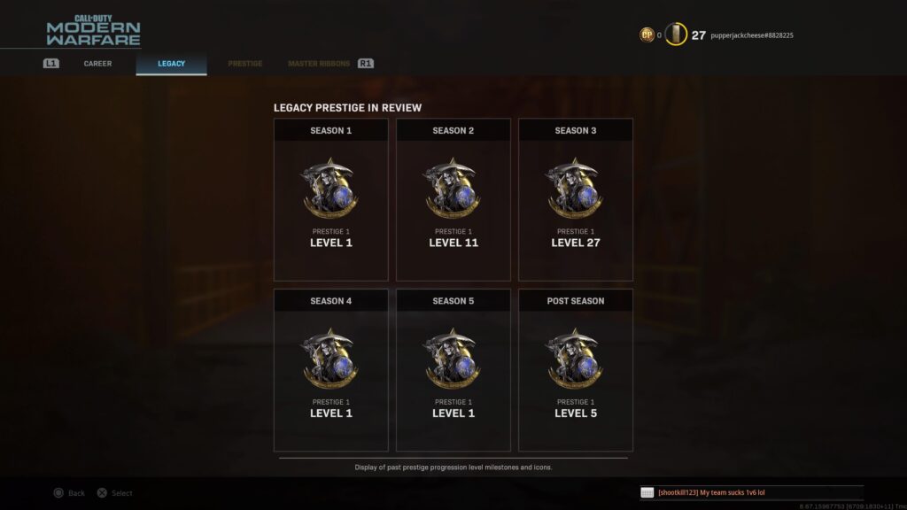 Is Legacy Prestige for Vanguard’s seasons? Because I played this game all the time during MW’s original seasons 2-6 and my levels were way higher than this