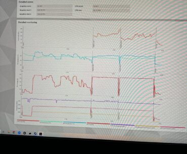 Everything looks good?