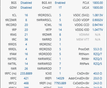 DDR4 Hynix DJR 3600 4x8 GB Any points of improvement? Is something wrong? Details in thread