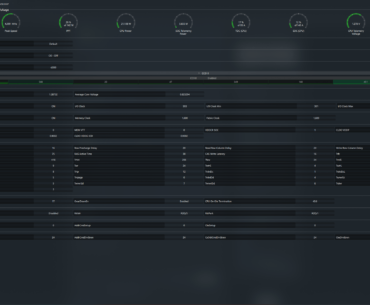 Just installed a Ryzen 7 5800x3d. Are these normal idle temps and clock speeds?