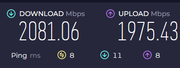 Finally got fiber internet at my house. Feels good, man!