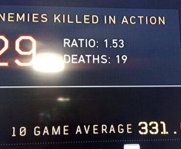 Is this a good kd?
