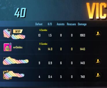 Did they get mvp because they did more damage? (Arena: TDM)