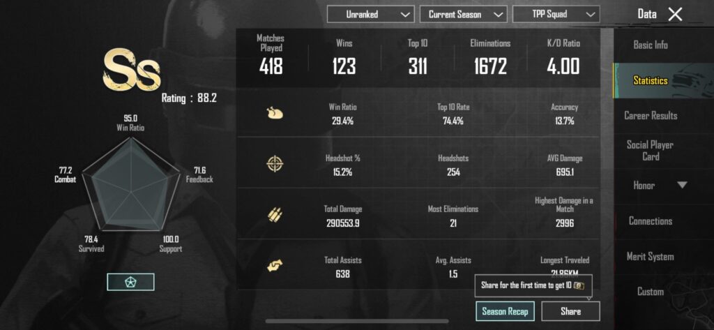 What can I do to play better? I use 4 fingers no gyro