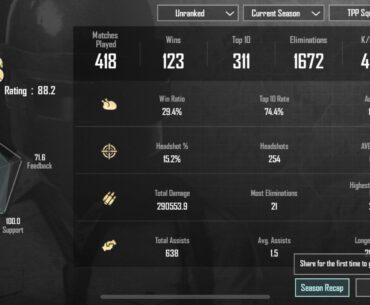 What can I do to play better? I use 4 fingers no gyro