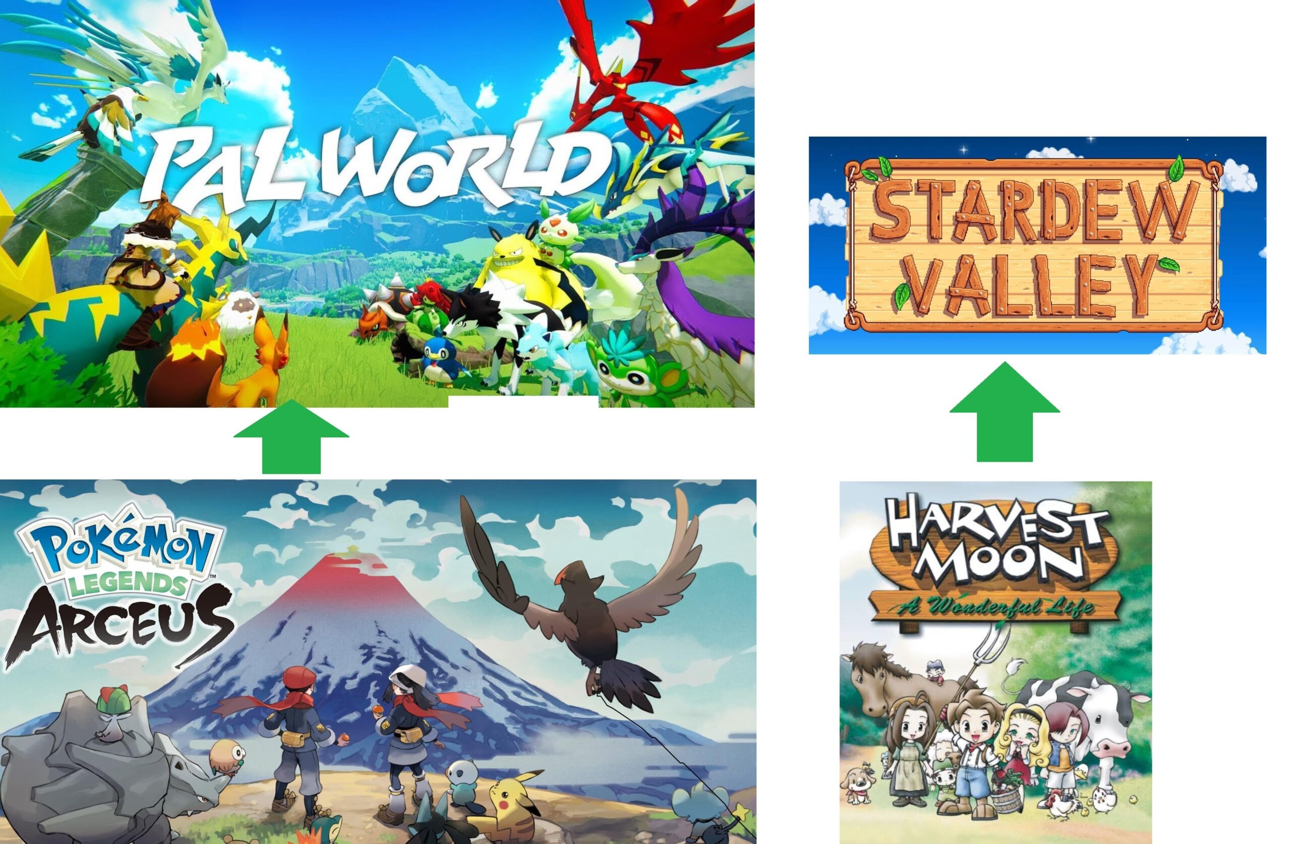 Art is an iterative process. - FPSHUB | FPS GAMES HUB |FPS GAMING HUB