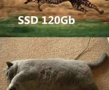 Graphical explanation