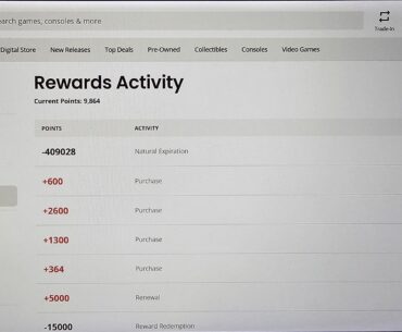 20 years of points gone like that